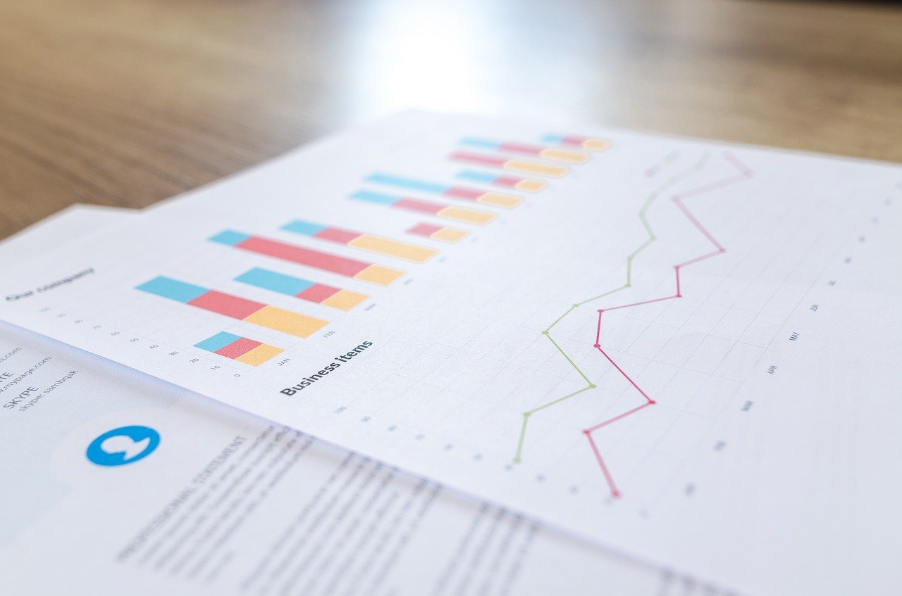 Understanding investment funds