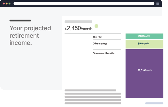 Projected retirement income